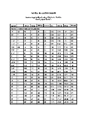 NAPCA 2-66-94 0