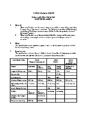 NAPCA 5-69-94 0