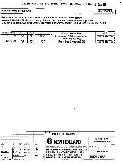 NH 86566168 REV D 1999