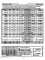 NH 86572868 REV M 2002