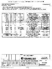 NH 86585684 REV A 1999