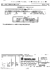 NH 86557090 REV B 1997