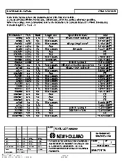 NH 86577416 REV C 2002