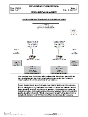 NR NR-L3-OCS-044-FS-14B ISSU 2011