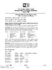 PIA PIA-TB-262 1989