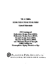 PPI TR-4 2008