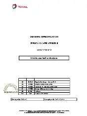 TOTAL GS EP PVV 414 2015