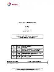 TOTAL GS EP SAF 261 2016