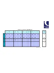 UKCAA CAP1456 2022