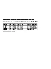 UKCAA CAP1692D01 2018