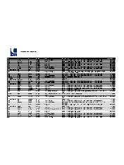 UKCAA CAP1585b 2022