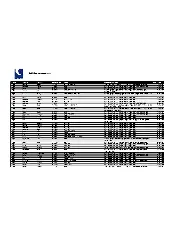 UKCAA CAP1585h 2022