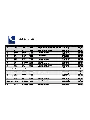 UKCAA CAP1585c 2022