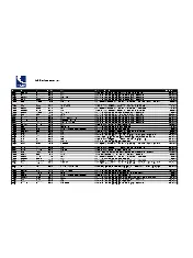 UKCAA CAP1585g 2022