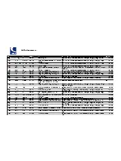 UKCAA CAP1585a 2022