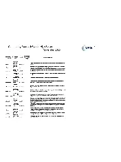 UKCAA CAP1692A11 2018