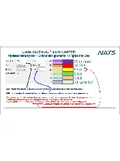 UKCAA CAP1692B01 2018