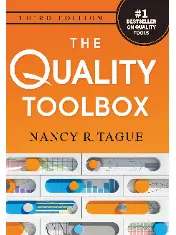 The Quality Toolbox