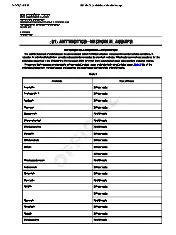 〈81〉 Antibiotics—Microbial Assays