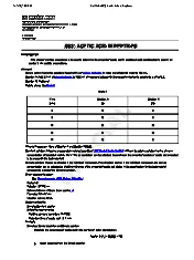 〈503〉 Acetic Acid in Peptides