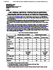 〈1467〉 Residual Solvents—Verification of Compendial Procedures and Validation of Alternative Procedures