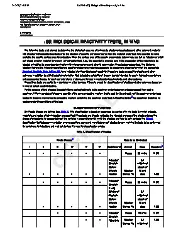 〈88〉 Biological Reactivity Tests, In Vivo